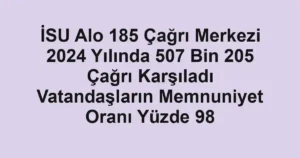 İSU Alo 185 Çağrı Merkezi 2024 Yılında 507 Bin 205 Çağrı Karşıladı Vatandaşların Memnuniyet Oranı Yüzde 98