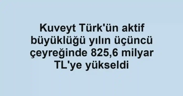 Kuveyt Türk'ün aktif büyüklüğü yılın üçüncü çeyreğinde 825,6 milyar TL'ye yükseldi